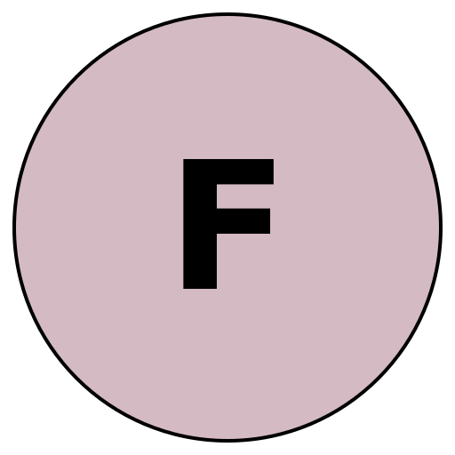 Fitview
